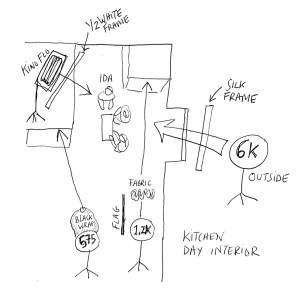 IDA-kitchen-day-interior-lighting-diagram